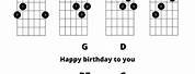 Happy Birthday Guitar Chords for Beginners