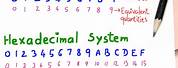 How to Read Hexadecimal