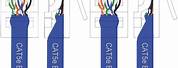 Installing a Cat5e Shield Connector