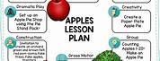 Lesson Plan Preschool Apple Tree