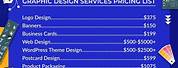 List Harga Product Design