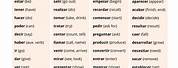 List of Spanish Vocabulary Words