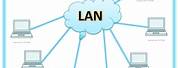 Local Area Network Lan Definition