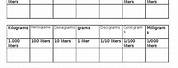 Metric Conversion Place Value Chart.pdf