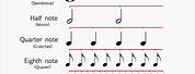 Music Note Lengths Tab Symbols
