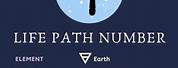 Numerology Life Path Number 4 Meaning