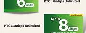 PTCL New Packages