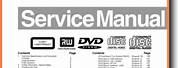 Philips DVD Player Manual