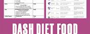 Printable Dash Diet Grocery List