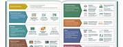 Product Management Business Case Template