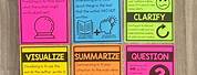 Reading Comprehension Strategies Poster