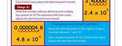 Scientific Notation Rules Cheat Sheet