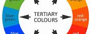 Tertiary Colour Chart