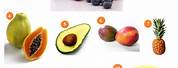 Top Ten Healthiest Fruits
