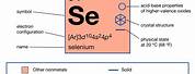 What Element Is SE