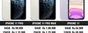 iPhone 10 Pro Max Price in India