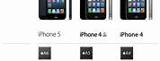 iPhone 5 Price Apple Store