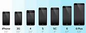 iPhone 6 Plus Size Chart