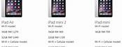 iPhone Mini 6 Price Malaysia