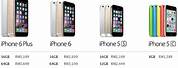 iPhone Mini 6 Price Malaysia