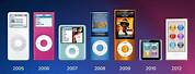 iPod Nano Different Generations