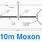 10 Meter Moxon Antenna Plans