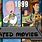 1999 Animated Movies