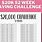 20K Money Challenge