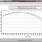 308 vs 270 Ballistic Chart