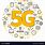 AI in 5G Logo