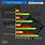 AMD FX 8100 vs I5 6400