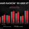 AMD Radeon Comparison Chart