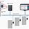 Access Control System Loop