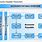 Accounts Payable Flow Chart