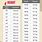 Adult Height Conversion Chart Printable