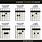 All Barre Chords Chart