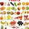 All Types of Fruits List