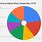 Android Version Market Share