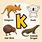 Animal Alphabet K