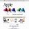 Apple Inc. Web Site Image