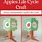 Apple Tree Life Cycle Craft