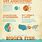 Aquaculture Infographic