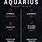 Aquarius Zodiac Dates