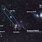 Astronomy Orion's Belt