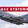 BAE Systems Products