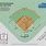 Baseball Softball Field Dimensions
