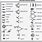 Basic Electronic Circuit Symbols