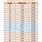 Beading Wire Gauge Chart