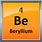 Beryllium Periodic Table