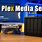 Best Plex Media Server